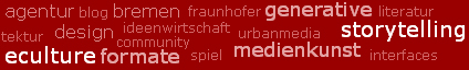 Mr. Wong Tagcloud eCF - Ausschnitt